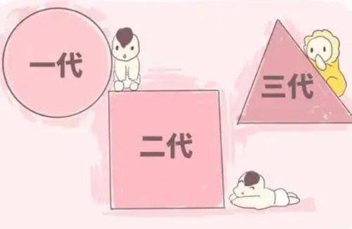 美国试管婴儿